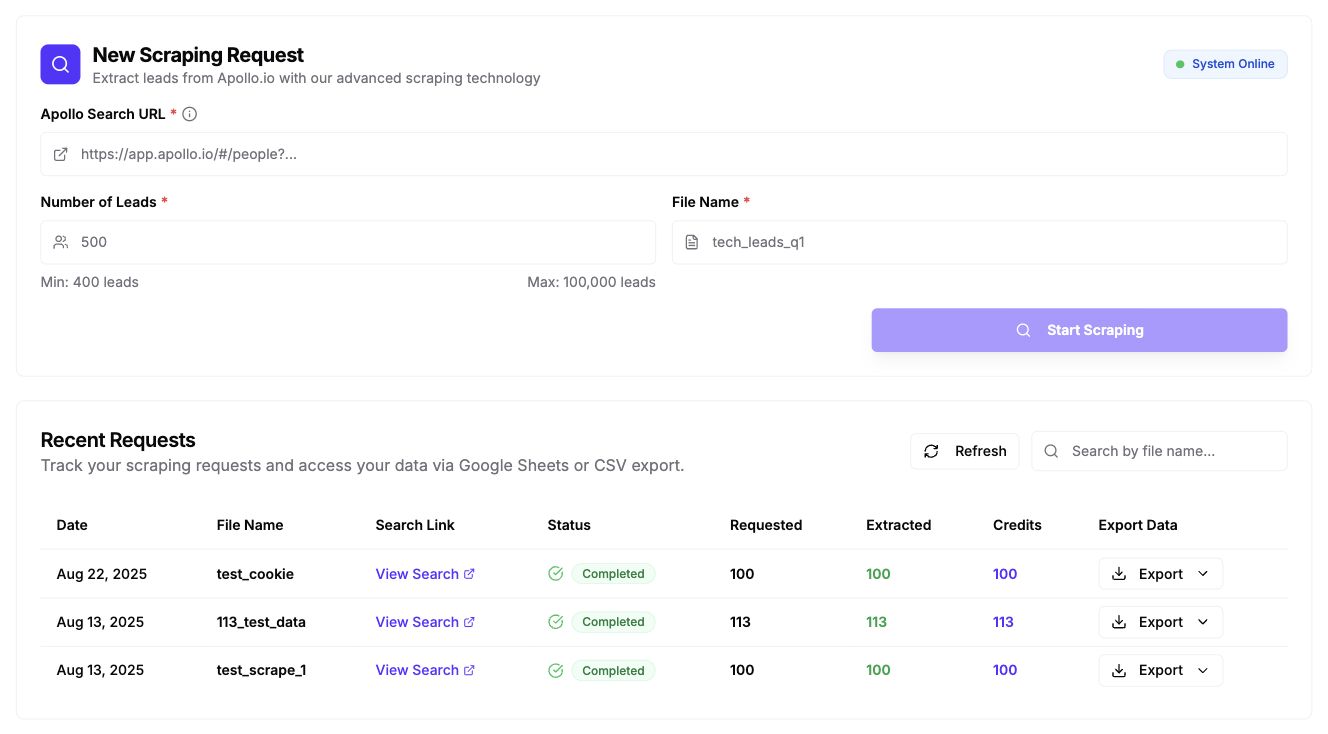 Lead-request form above a list of completed test requests, showing requested and extracted lead counts and an export action for each request.